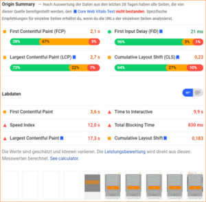 Pagespeed Insights