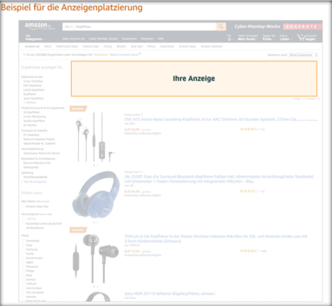 Anzeigenplatzierung Top of Serarch