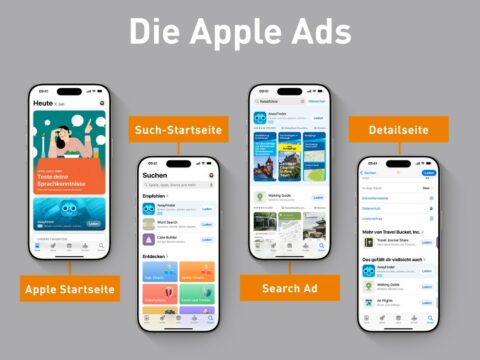 Apple Ads